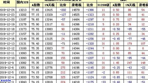 玉石戒指内径大小全解：尺寸、图片、内外对比及直径对照表