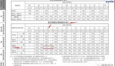 玉石戒指内径大小全解：尺寸、图片、内外对比及直径对照表