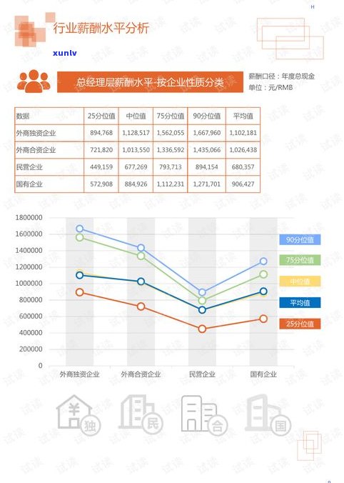 高研公司：涵盖科技、检测、机械等领域，非学校名称