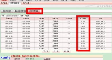 交通银行个性化分期是不是有利息？计算  是什么？