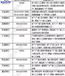 个性化分期还款有利息吗？2023年出台信用卡逾期政策，欠款低于5万不立案，手续费问题待解答