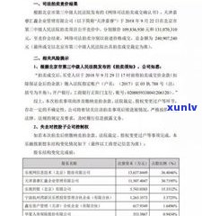 个性化分期请求：需提供报告、收入证明及签订司法确认书，还首付款为何必要？可能存在的危害是什么？