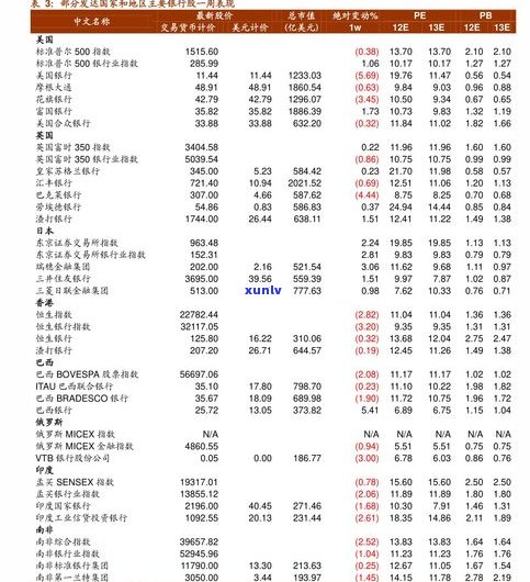 最新普洱茶100克价格表及400克价格，一目了然！