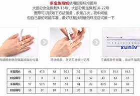 玉戒指圈口尺寸对照表及选购指南