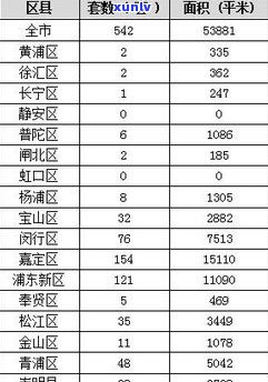 玉戒指圈口尺寸对照表及选购指南