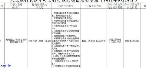 各银行信用卡延缓期一览表：期限、计算  及是不是相同全解析