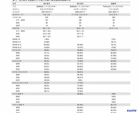 60年生普：价格、天字一号、外观全解析