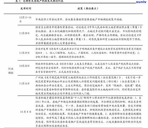 东和普洱茶交易网：最新价格行情与交易平台