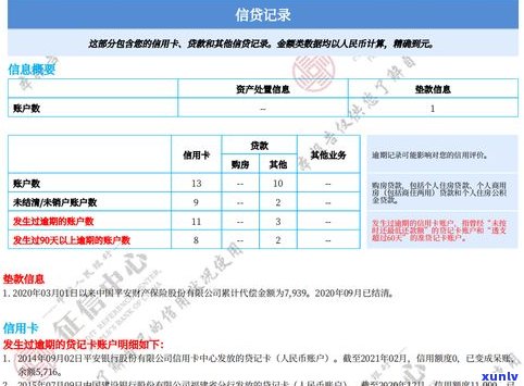 跟银行委托第三方协商真的有用吗？知乎客户分享经验与建议