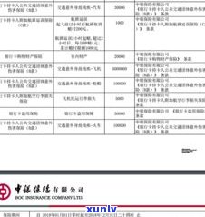 跟银行委托第三方协商真的有用吗？知乎客户分享经验与建议