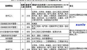 湖南缅湘贸易有限公司：公司概况、 *** 信息及联系方式全解析