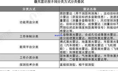 玉石批发平台：寻找更好的供应商与产品？一文带你熟悉全行业概况及官方网址！