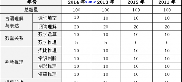 玉石板指厚度吗？熟悉其尺寸与特性