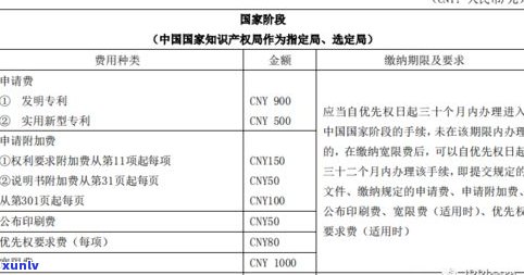 工行停息挂账申请全攻略：条件、流程及费用详解