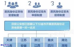 工行有停息挂账业务吗？了解最新政策及申请流程