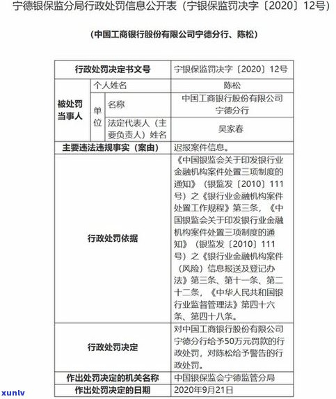 工商银行2018年协商还款成功案例分享：最长可分多少期？