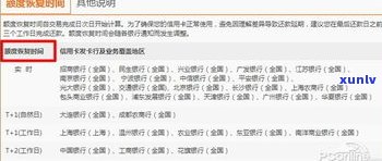 假如欠工商银行信用卡名下银行卡会被强制扣款？储蓄卡、冷冻账户会受到作用吗？被起诉后会怎样？