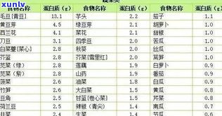 玉石主要化学成分及其含量全解 - 百度百科