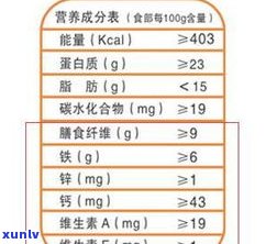 玉石主要化学成分及其含量全解 - 百度百科