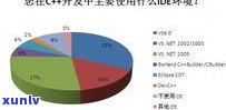 玉石主要化学成分及其含量全解 - 百度百科