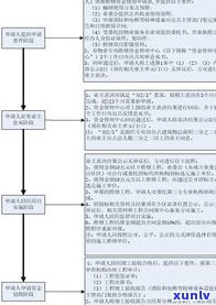 工行可以申请停息挂账吗？熟悉其利弊与申请流程