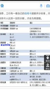 工行信用卡逾期一天有影响吗？知乎用户分享解决方案与最新政策