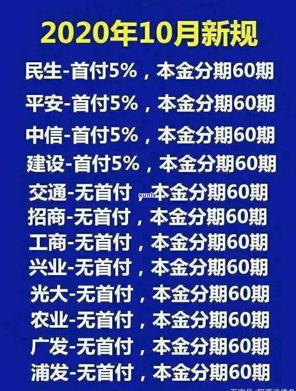 工商行信用卡逾期：23000元是否会遭正式起诉？逾期3个月后还款还会被起诉吗？逾期未还将如何影响房贷与信用卡申请？