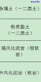 感恩石价格：价值与购买建议全解析