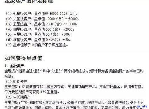 打  给工商银行询问信用卡逾期4天是不是会上？该怎么做？