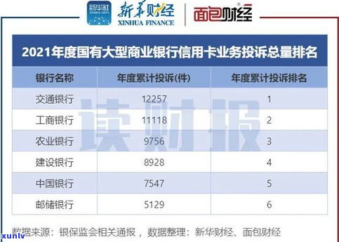 工商银行信用卡逾期会产生什么结果？2021年新政策及作用解析