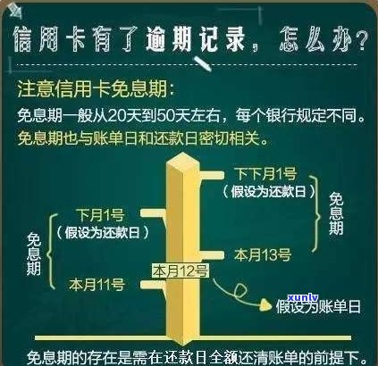 工商信用卡5000逾期一年多会否上门？