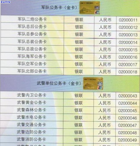 工商银行信用卡能协商减免利息吗-工商银行信用协商还款减免