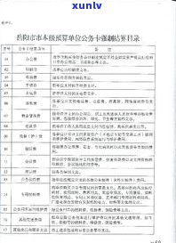 公务卡不过会通知单位吗-公务卡不过会通知单位吗怎么办