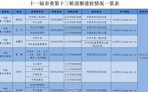 公安会受理信用卡疑问吗？熟悉公安与信用卡的关系及解决方法