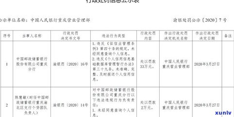 挂账停息银行会同意吗？怎样办理及作用？需要提供哪些材料？