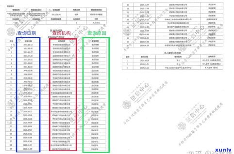 挂帐停息的结果及作用：信用卡、个人与申请方法全解析