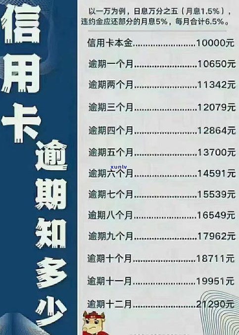 挂账停息是否影响信用？详解其可能带来的后果及解决方案