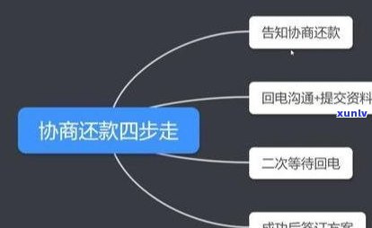 挂账停息会影响信用吗-挂账停息会影响信用吗?