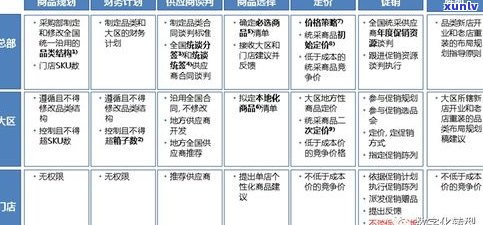 如何看玉的价值：全面指南