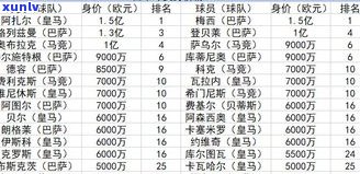 普洱茶审评的八大因子：全面解析茶叶品质的关键要素