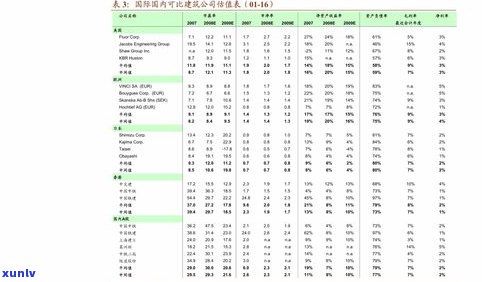 普洱茶是什么茶呀？高清图片全览！