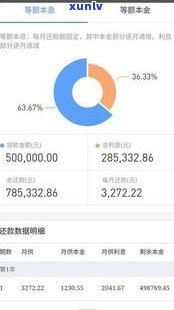 光大可以协商还款60期吗-光大银行可以协商还款吗?