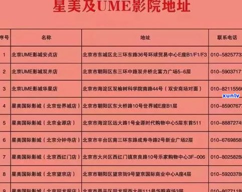 光大信用卡逾期宽限期是多久？影响吗？最新政策与法律责任解析