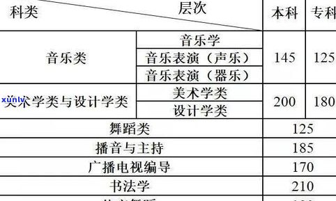 云南茶科所：单位性质、管理方式与茶叶品质全解析