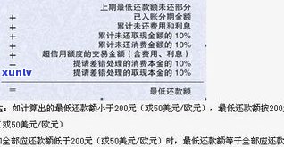 光大银行信用卡可以延期还款吗？申请 *** 及延期天数介绍