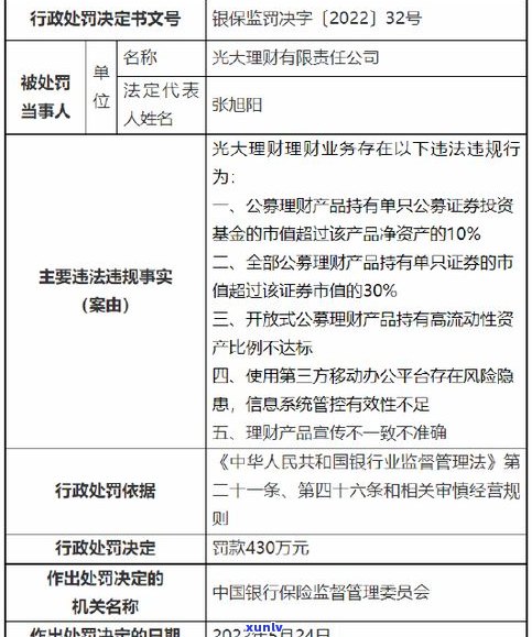 光大银行：可以申请延期还款吗？延期天数及条件全解析