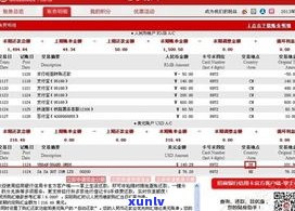 光大可以协商还款吗？包含60期、本金分期及还款方法