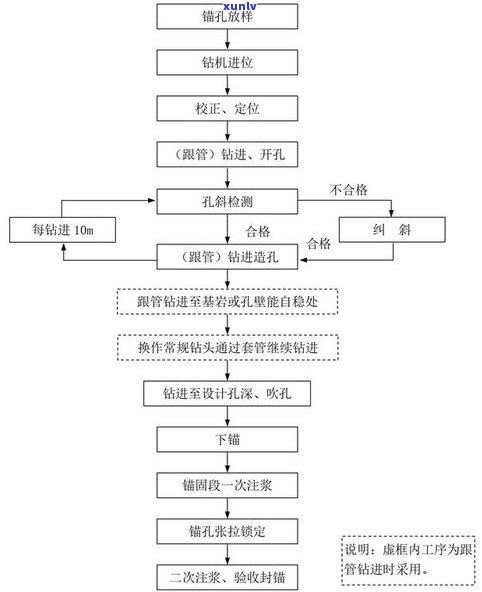 班章茶普洱茶图片-班章普洱茶图片大全