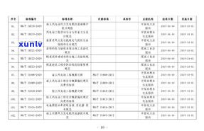 玉怎么样算好？全面解析玉的质量标准与评估 *** 