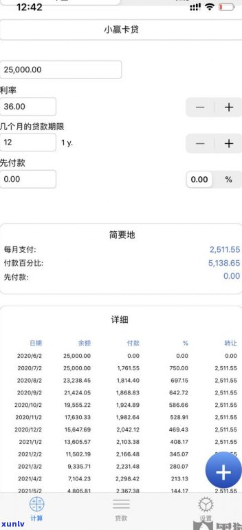 光大信用卡7万逾期五天利息多少？逾期一年多会怎样？